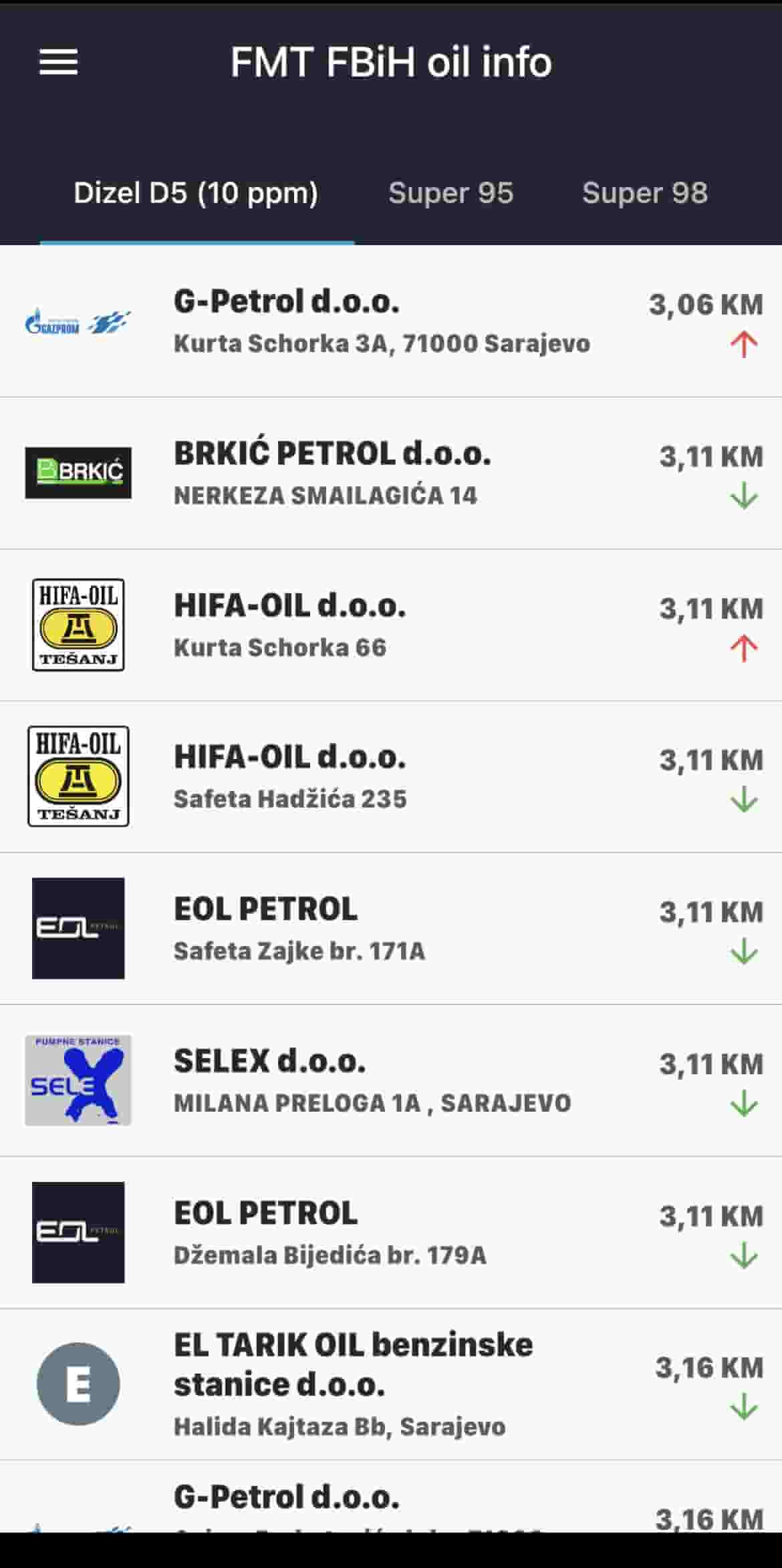 Fuel app Skype Picture 2022 09 27T07 37 20 045Z1 min