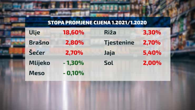 sa samoorganizacija pkg sad 12